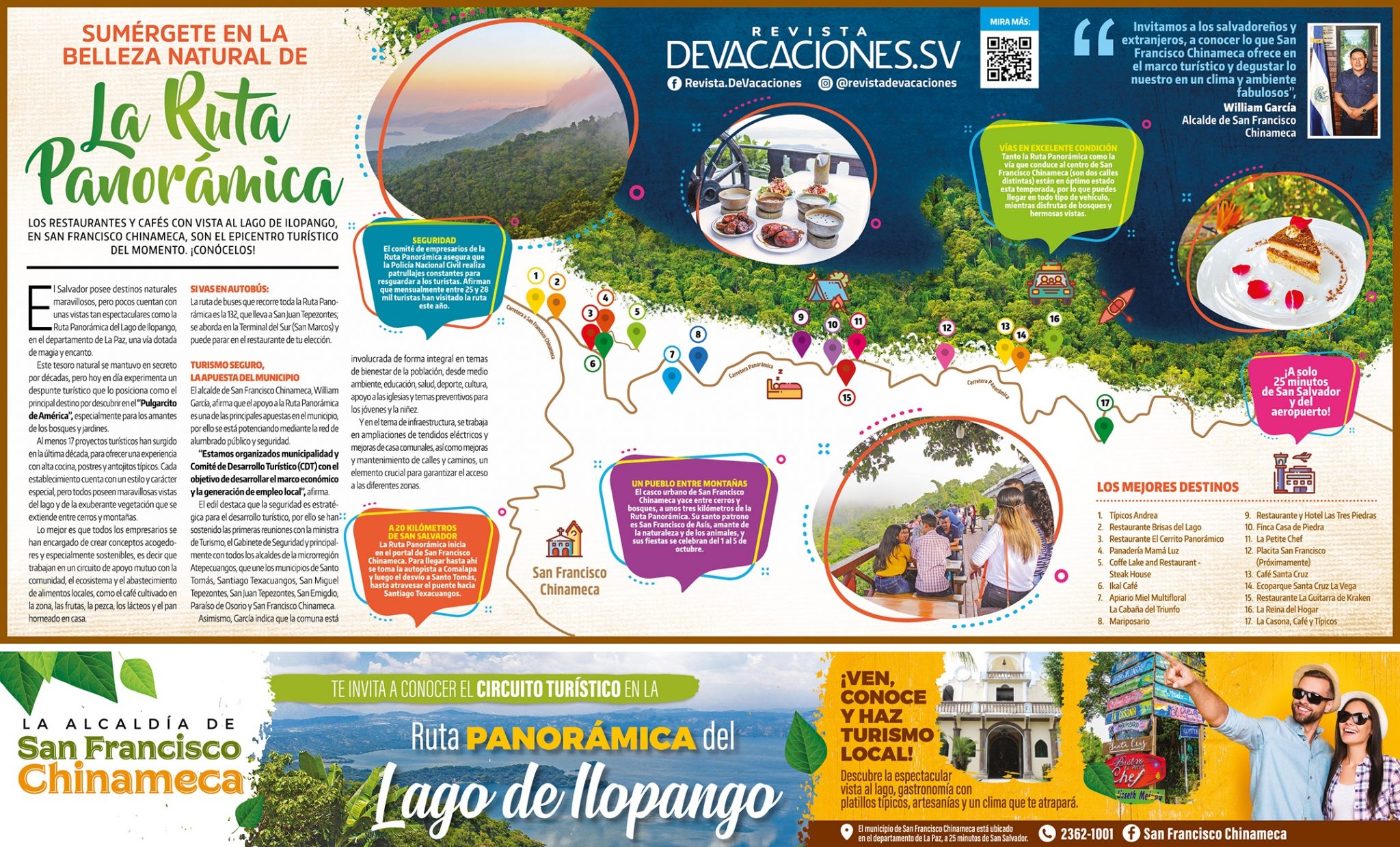 Ruta Panoramica El Salvador